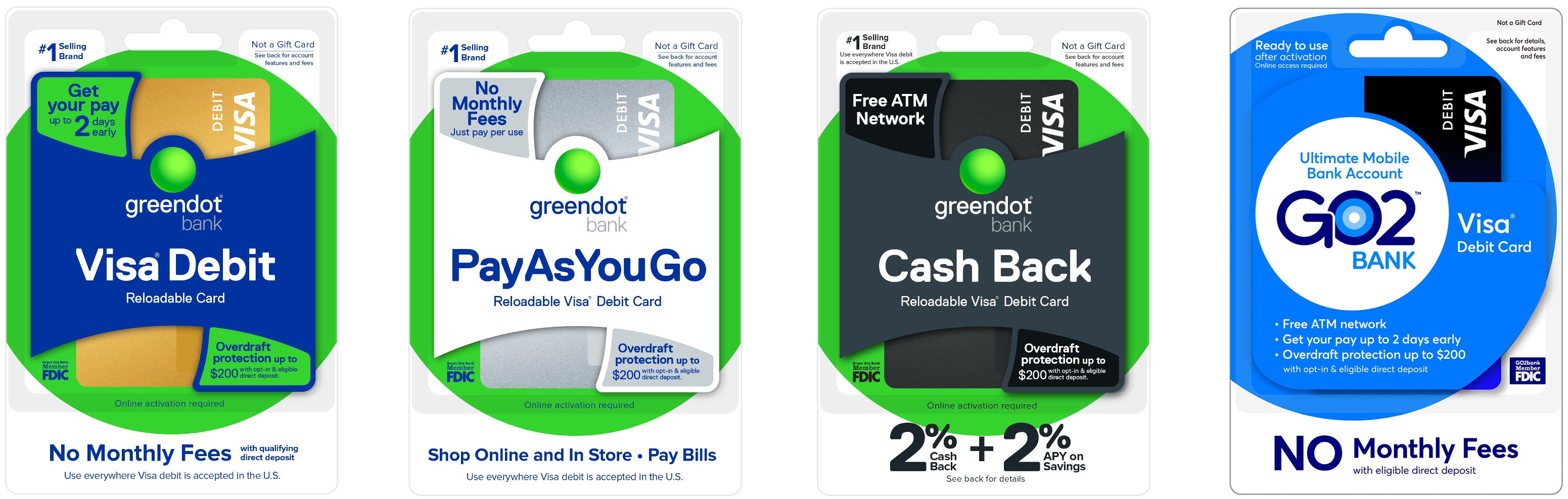 Green Dot Cash Back Mobile Account Debit Cards
